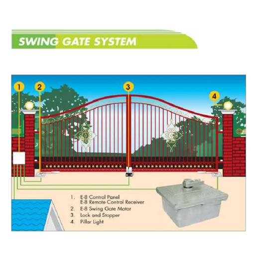 Cổng mở tự động - Motor âm sàn